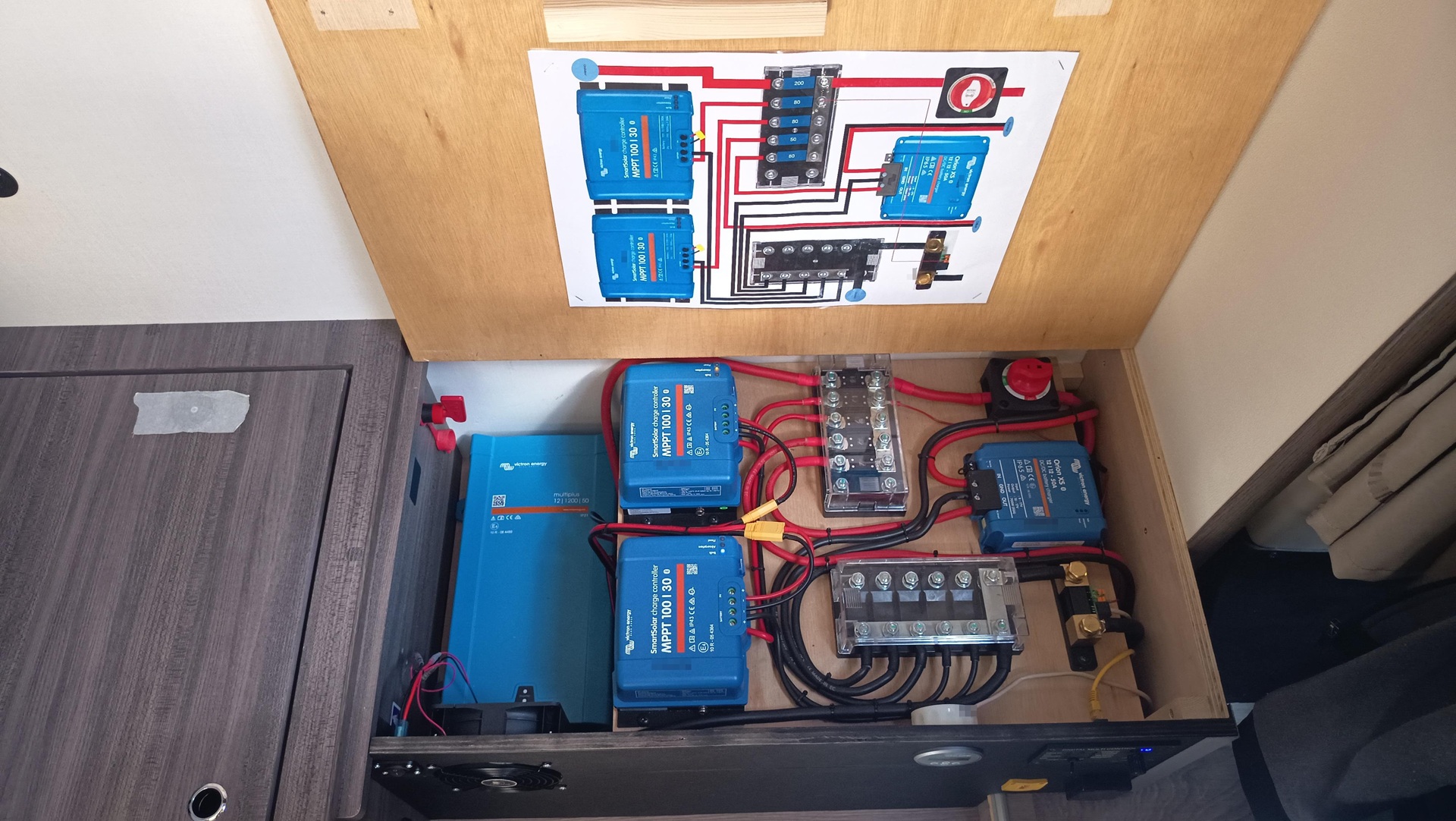 Coffre Batterie (1)